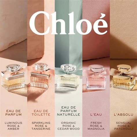 chloe parfum natural|chloe perfume brands.